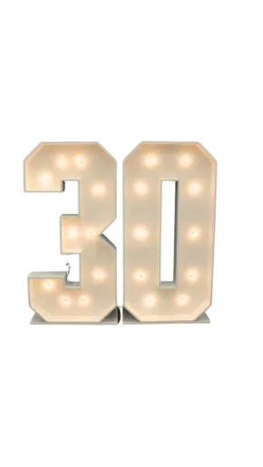 Marquee Numbers and Letters